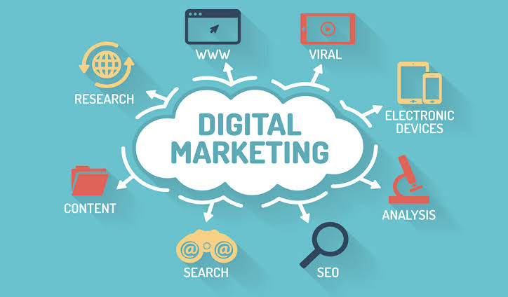 Digital Marketing